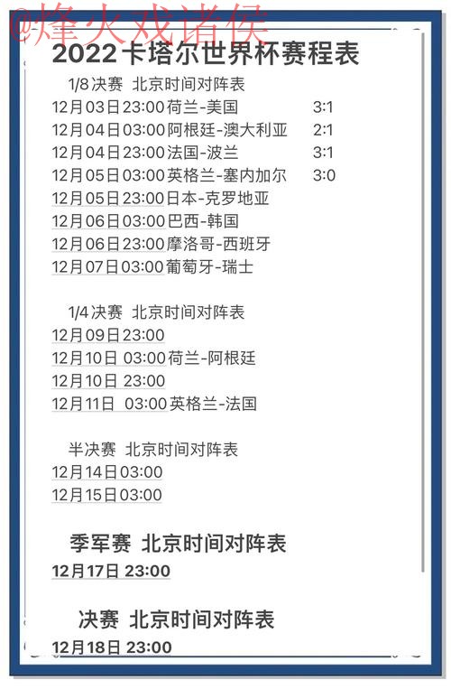 世界杯预测正规最佳 世界杯预测正规最佳