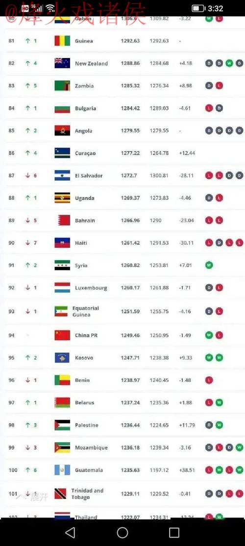世界杯滚球排行全站