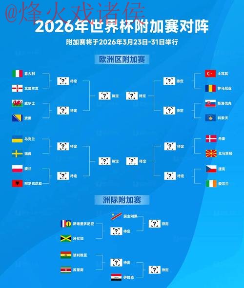 2026世界杯盘口注册入口地址