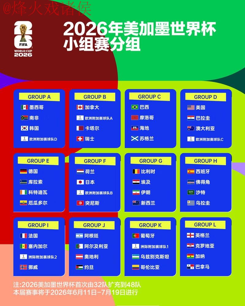 2026世界杯比分官网最佳 2026世界杯比分官网最佳